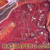 maqueta_nasca_lines